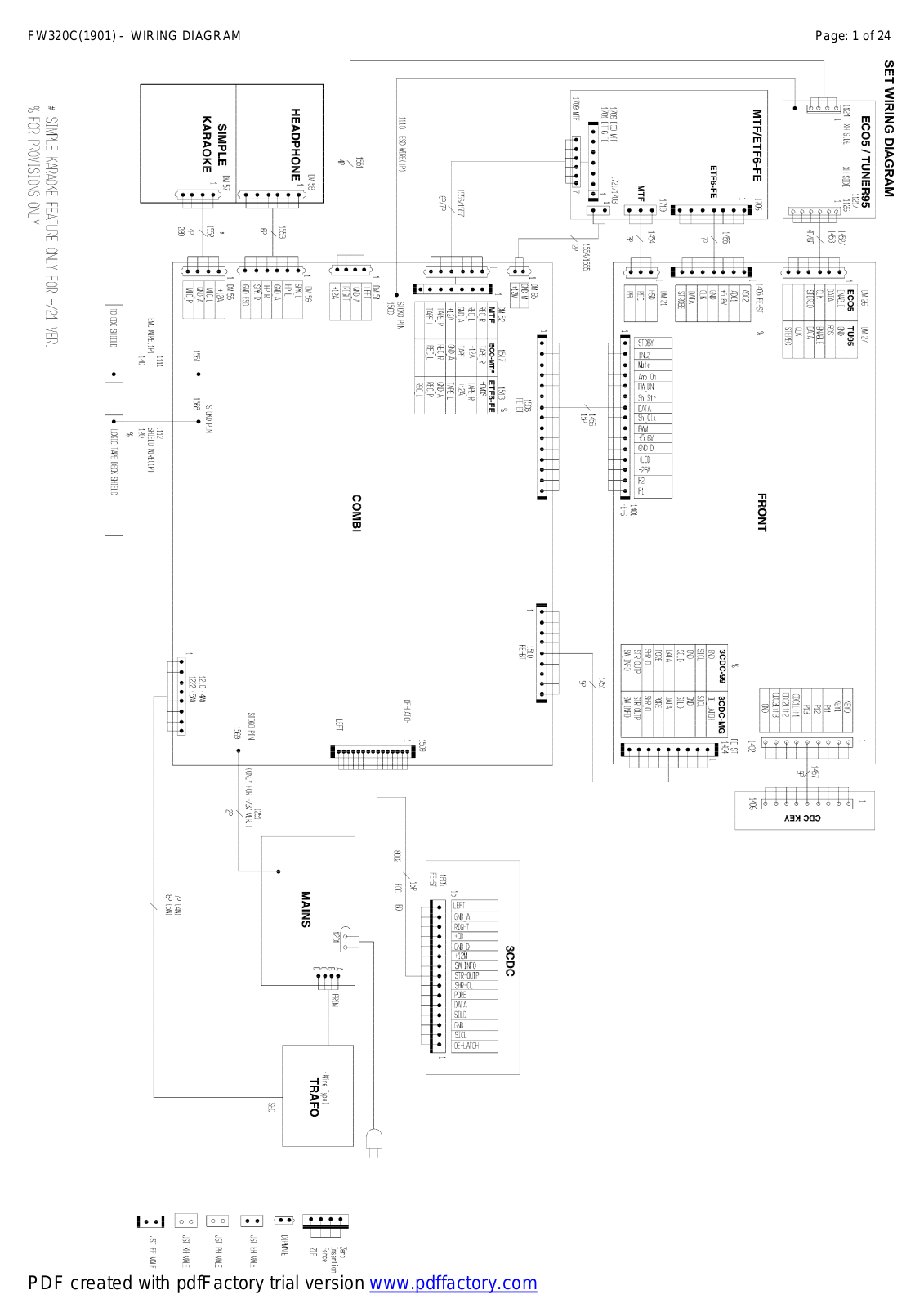 Philips FW 320C Service Manual