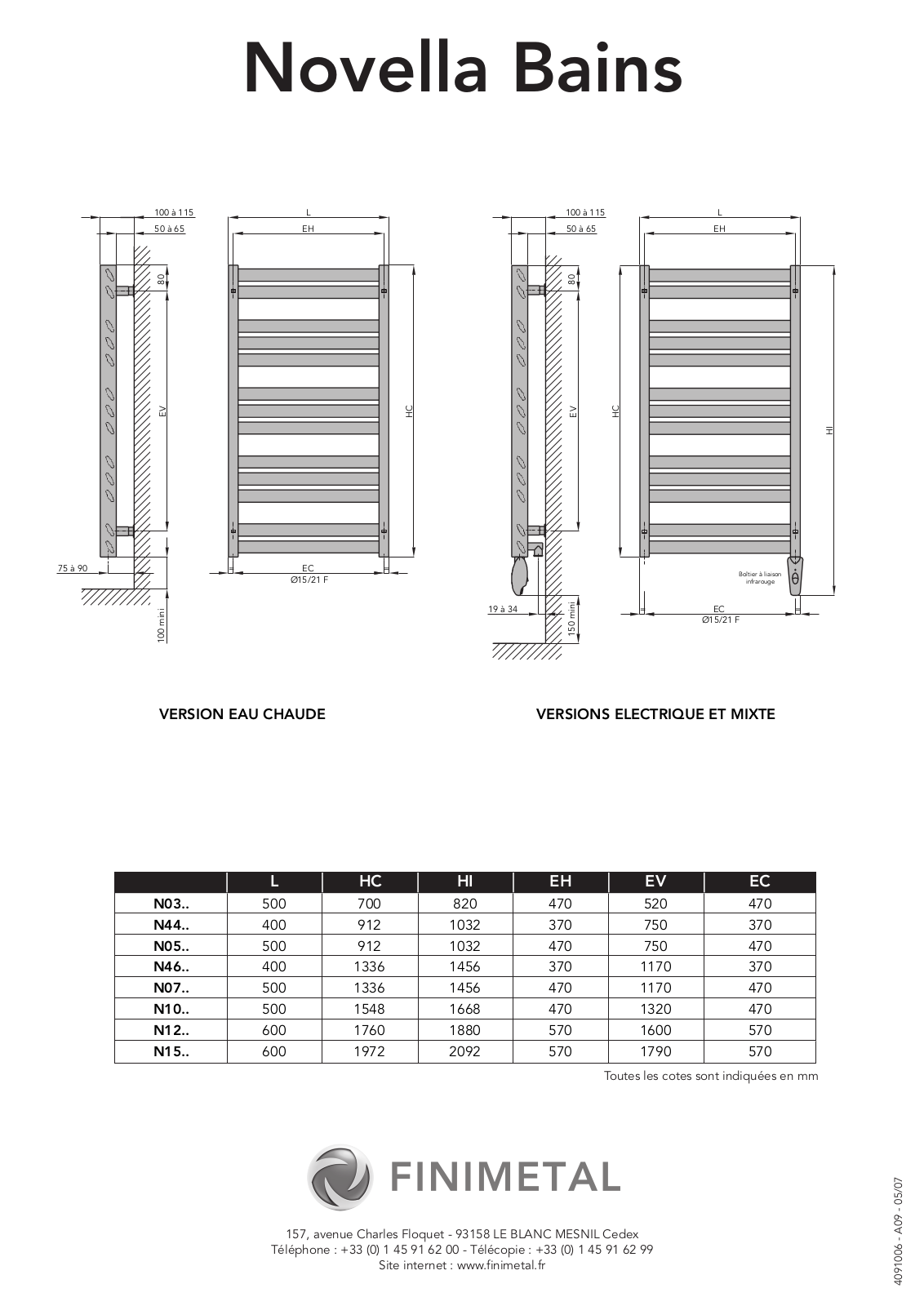 FINIMETAL NOVELLA BAINS User Manual