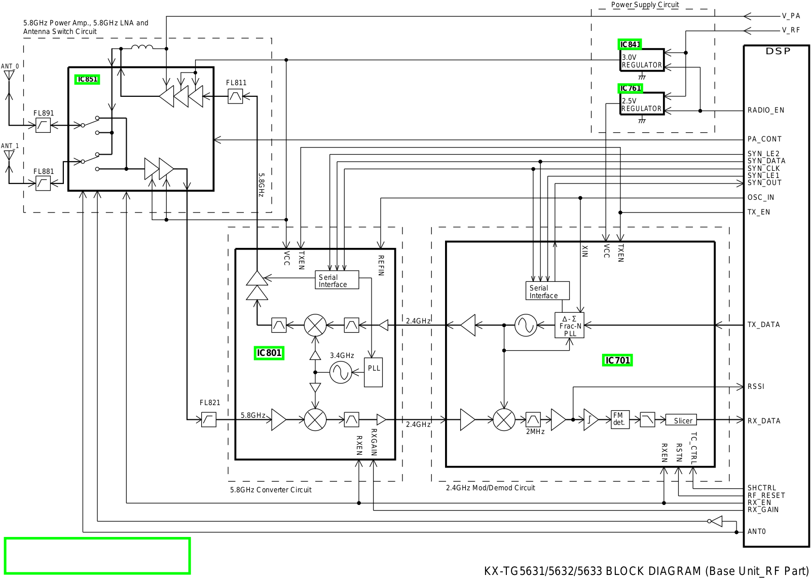 PANASONIC KX-TG5631S Schematics