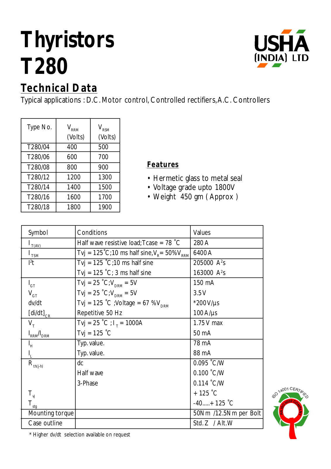 USHA T280-16, T280-14, T280-12, T280-08, T280-04 Datasheet