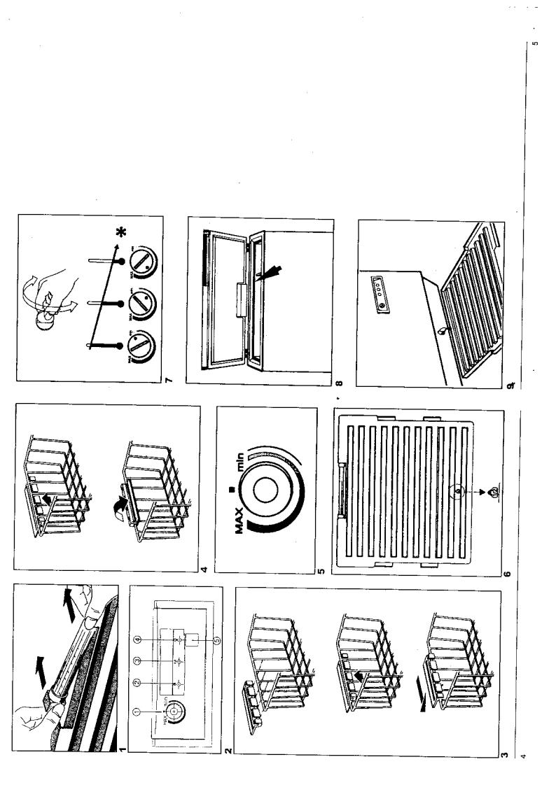 Aeg A4200GT, A3200GT, A5200GT, A2200GT Operating Manual