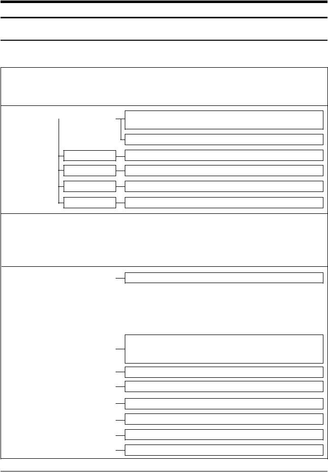 Samsung KFH28, KFH28PV20K-KLM Operating Instructions