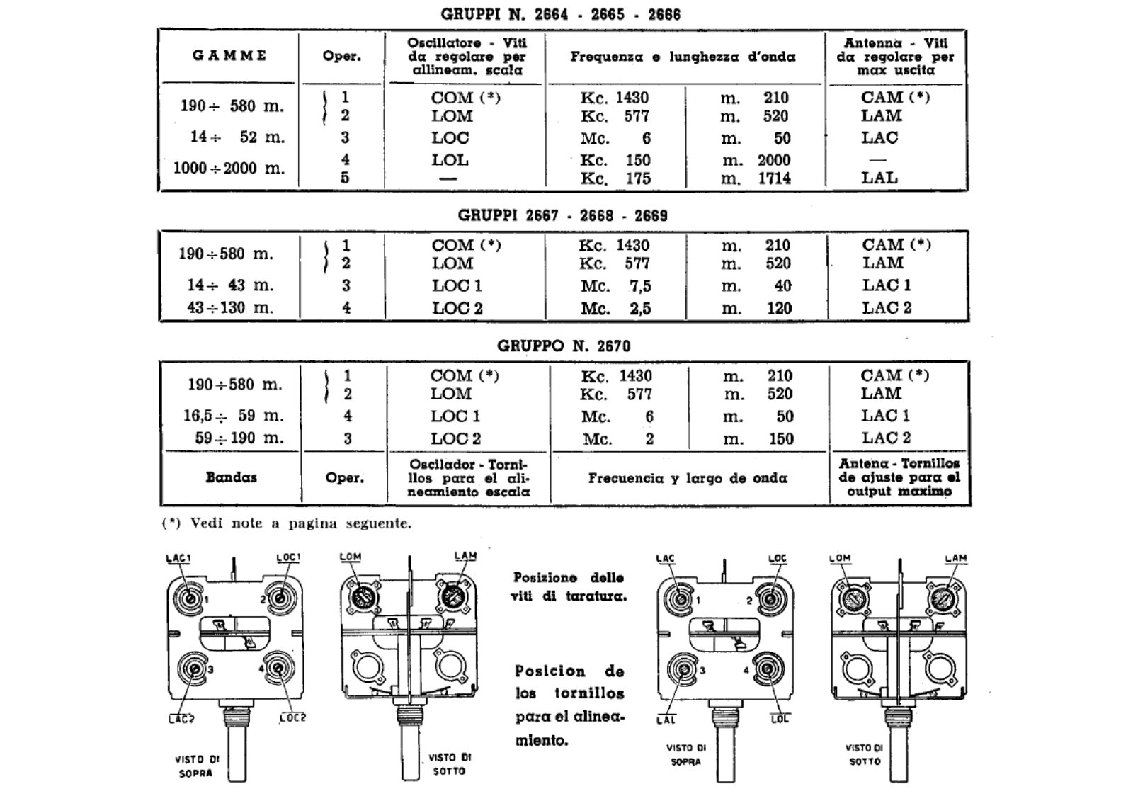 Geloso 2664, 2665, 2666 schematic - ManualMachine.com