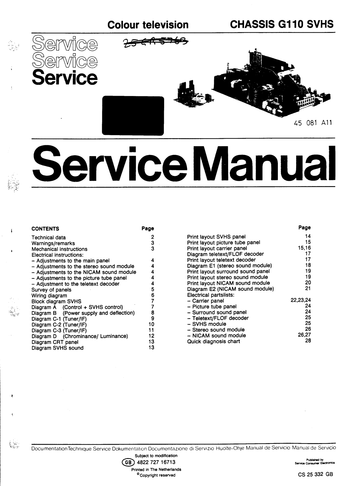 PHILIPS G 110 SVHS Service Manual