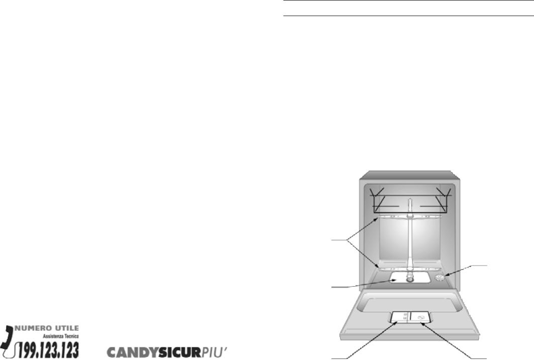 Candy LS CD 700 IT Manual