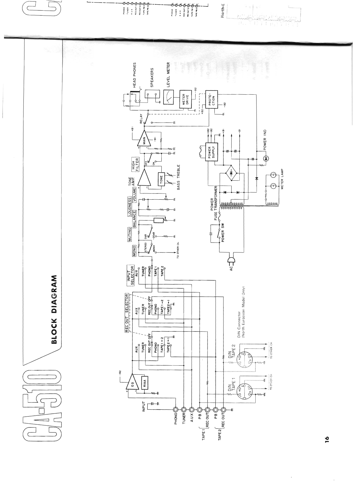 Yamaha CA-510 Schematic