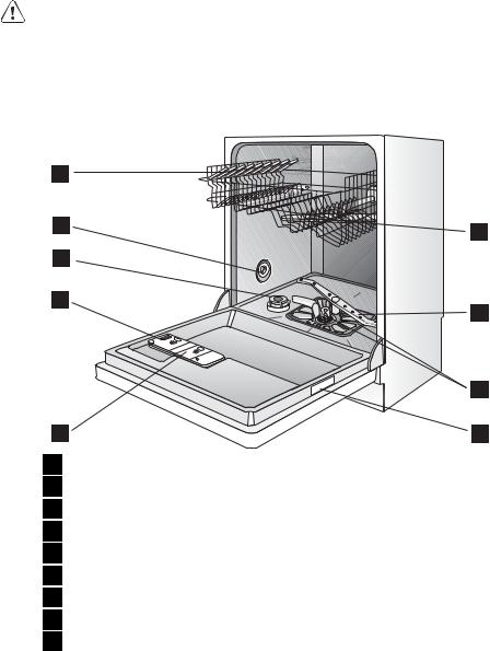 AEG FAVORIT 85010 I User Manual