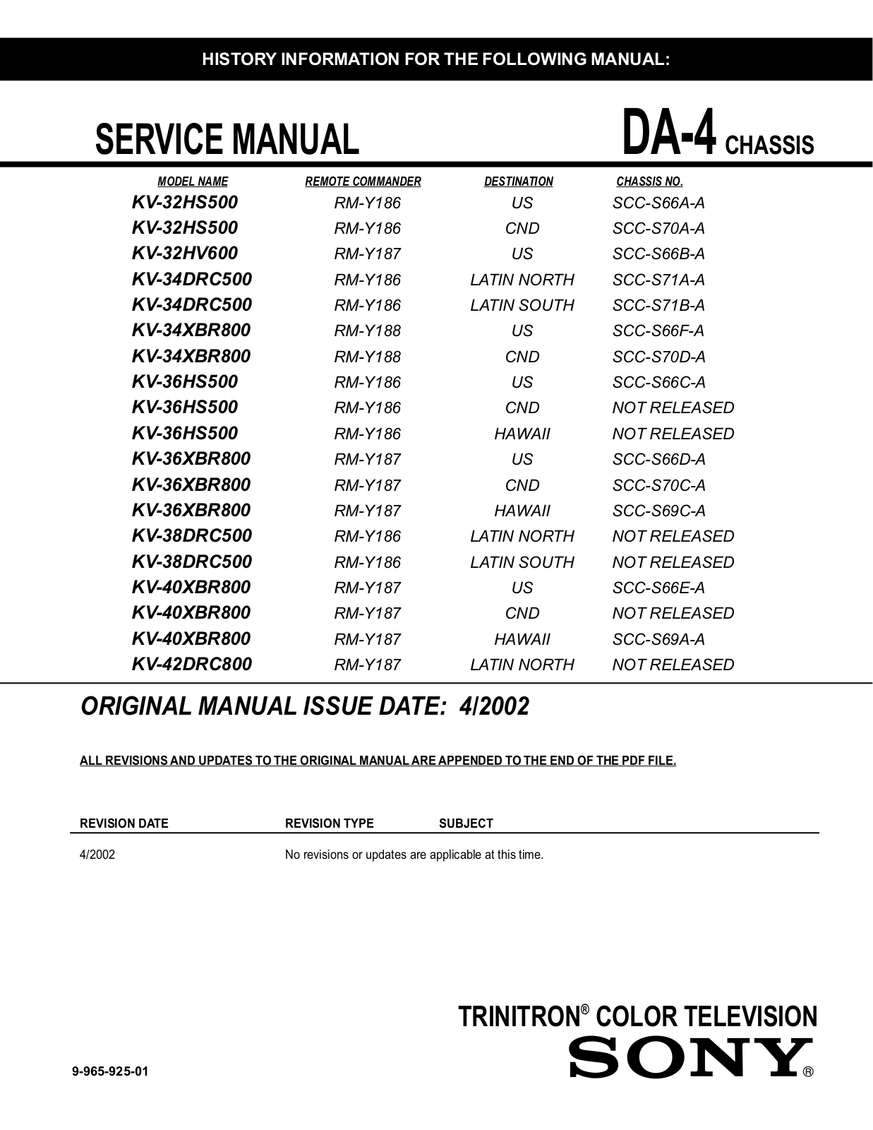 SONY KV-32HS500, KV-32HV600, KV-34DRC500, KV-34XBR800, KV-36HS500 Service Manual