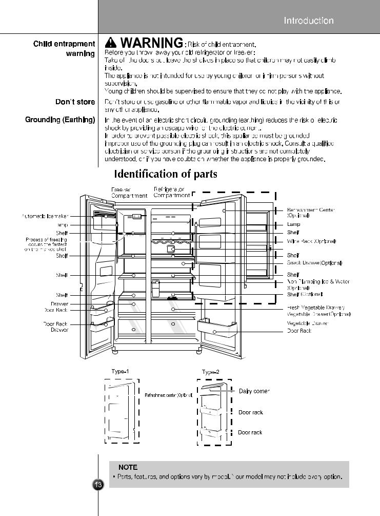 LG GS65SDP2 Owner's Manual