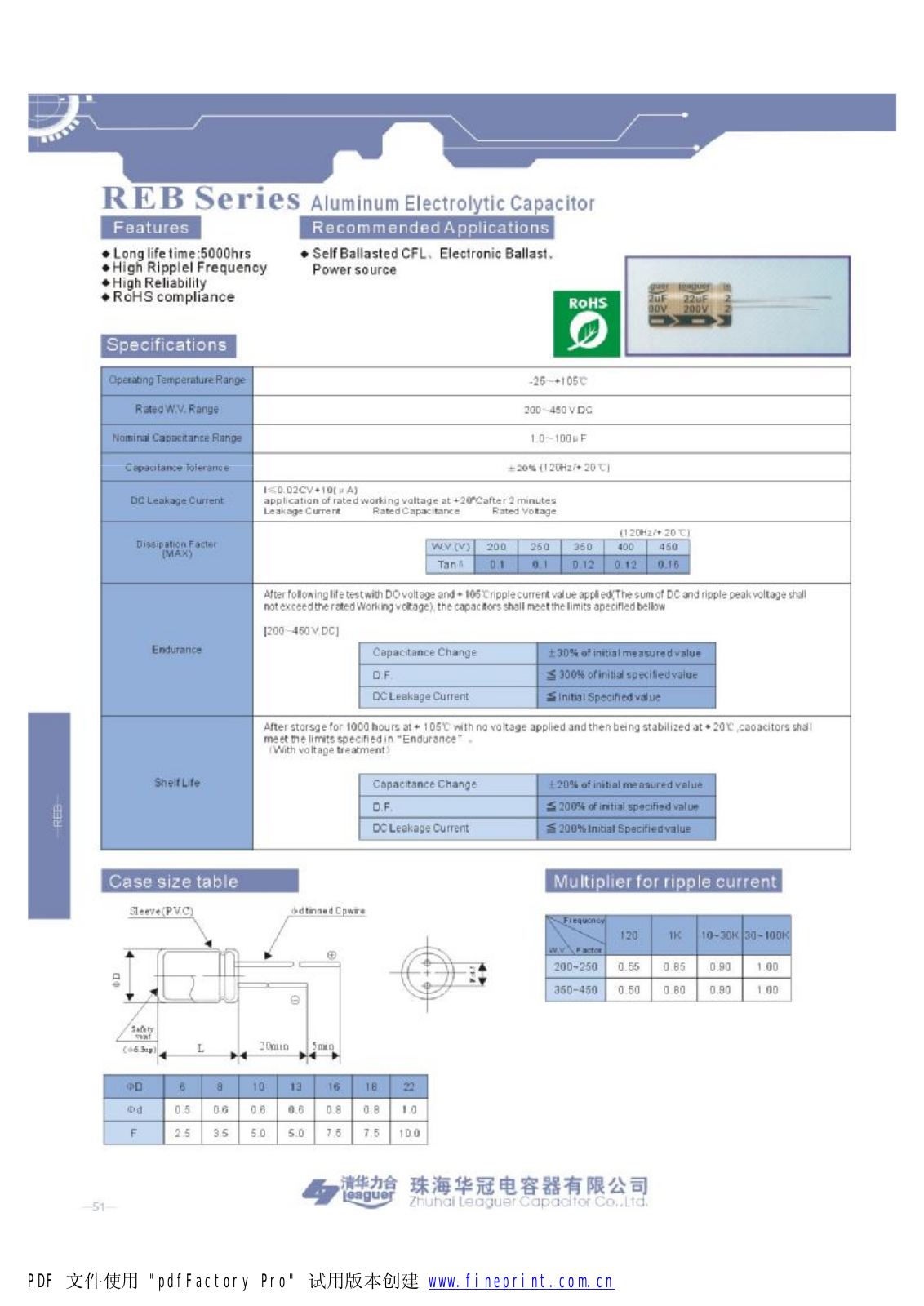 Datasheet reb Datasheet - ManualMachine.com