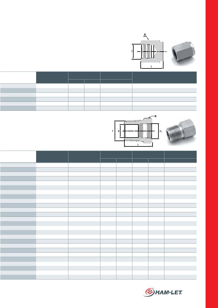 Ham-Let 108 H, 110 H Catalog Page