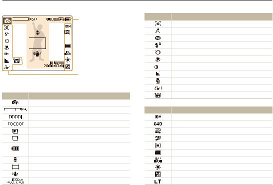 Samsung NV9 User Manual