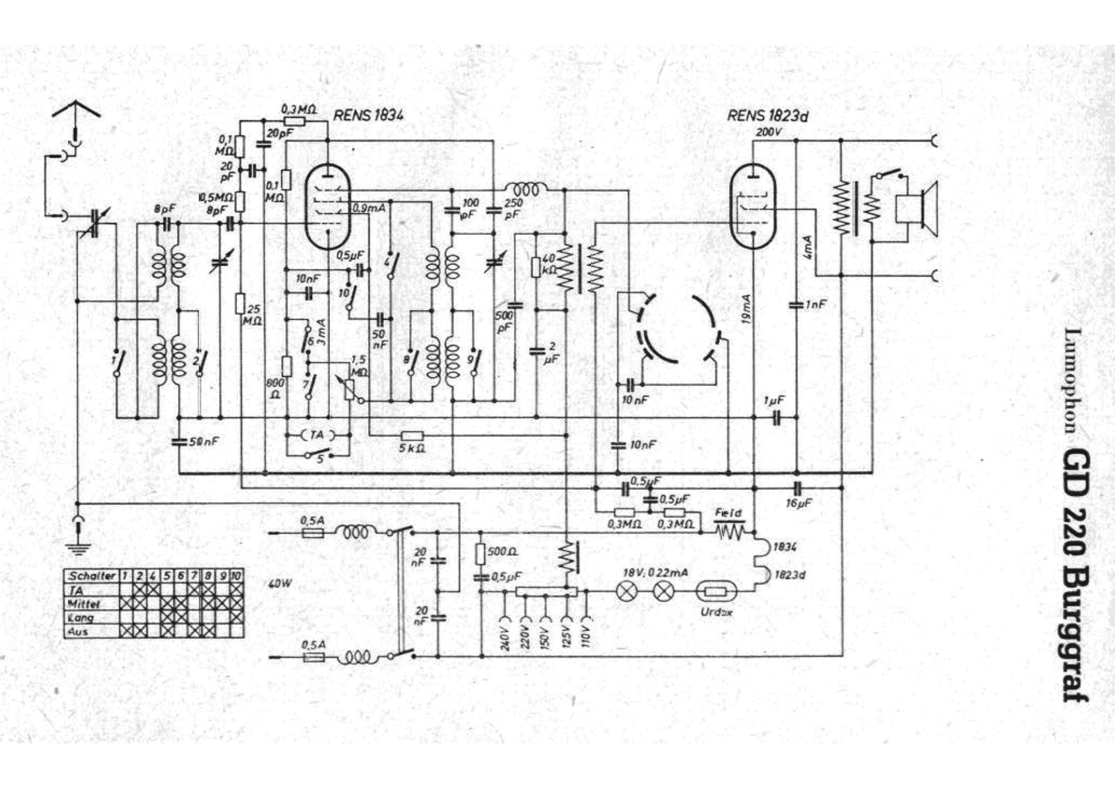 Lumophon gd220 burggraf schematic - ManualMachine.com