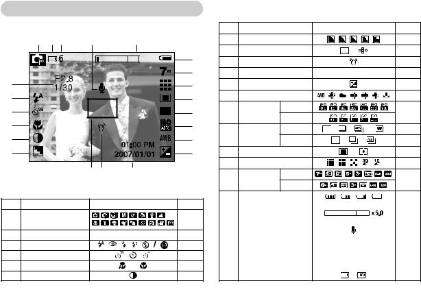 Samsung S730, S630, S750 User Manual