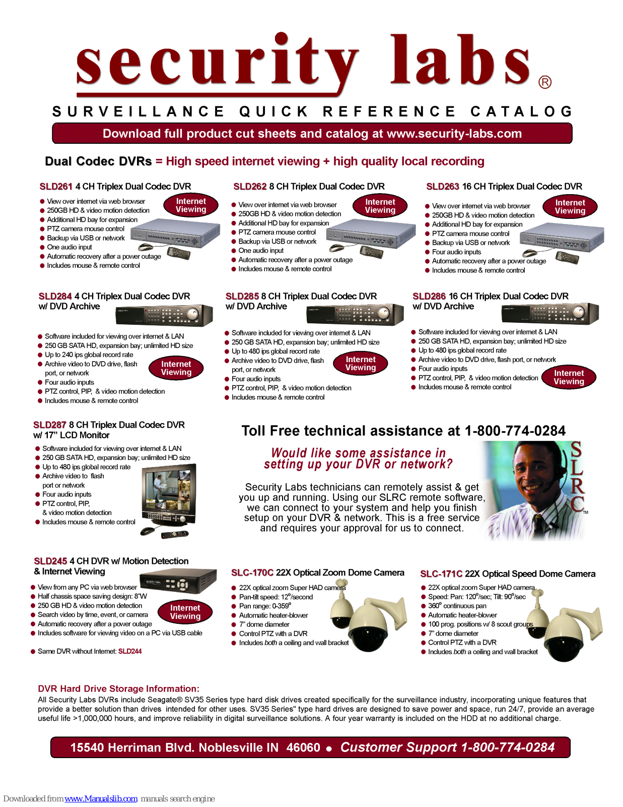 Security Labs SLD284, SLD285, SLD286, SLD287, SLD245 Brochure