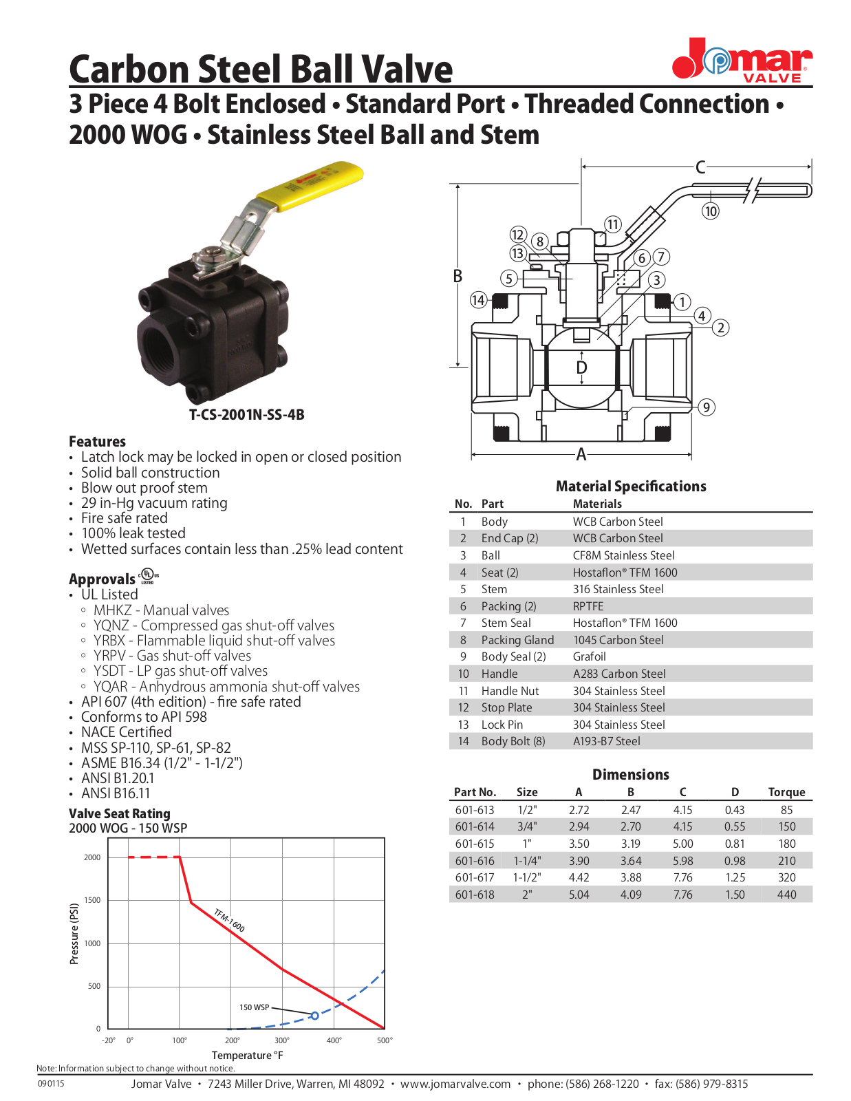 Jomar T-CS-2001N-SS-4B User Manual