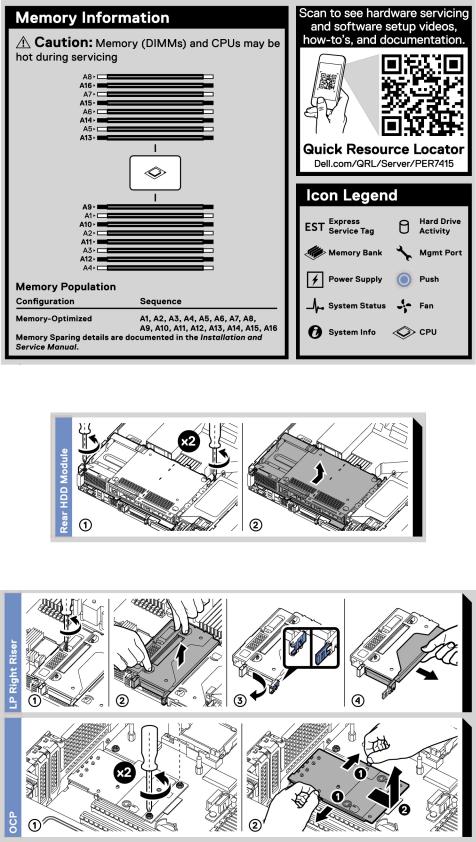 Dell PowerEdge R7415 User Manual