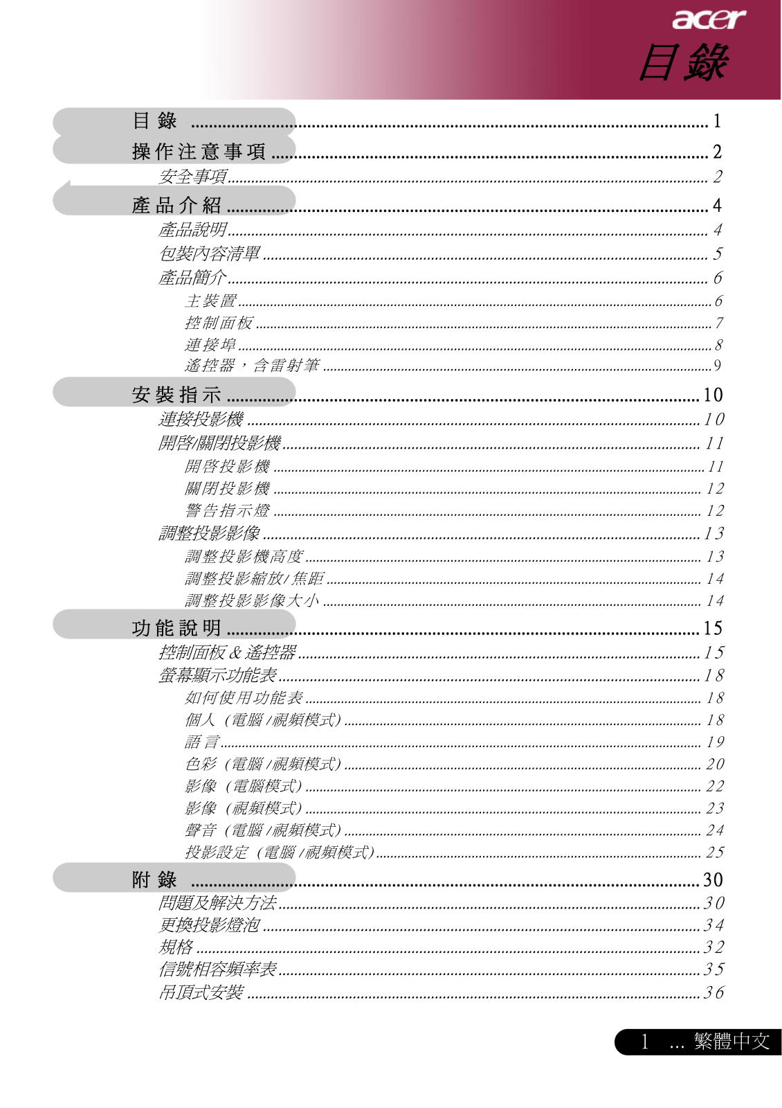 Acer PD521 User's Guide