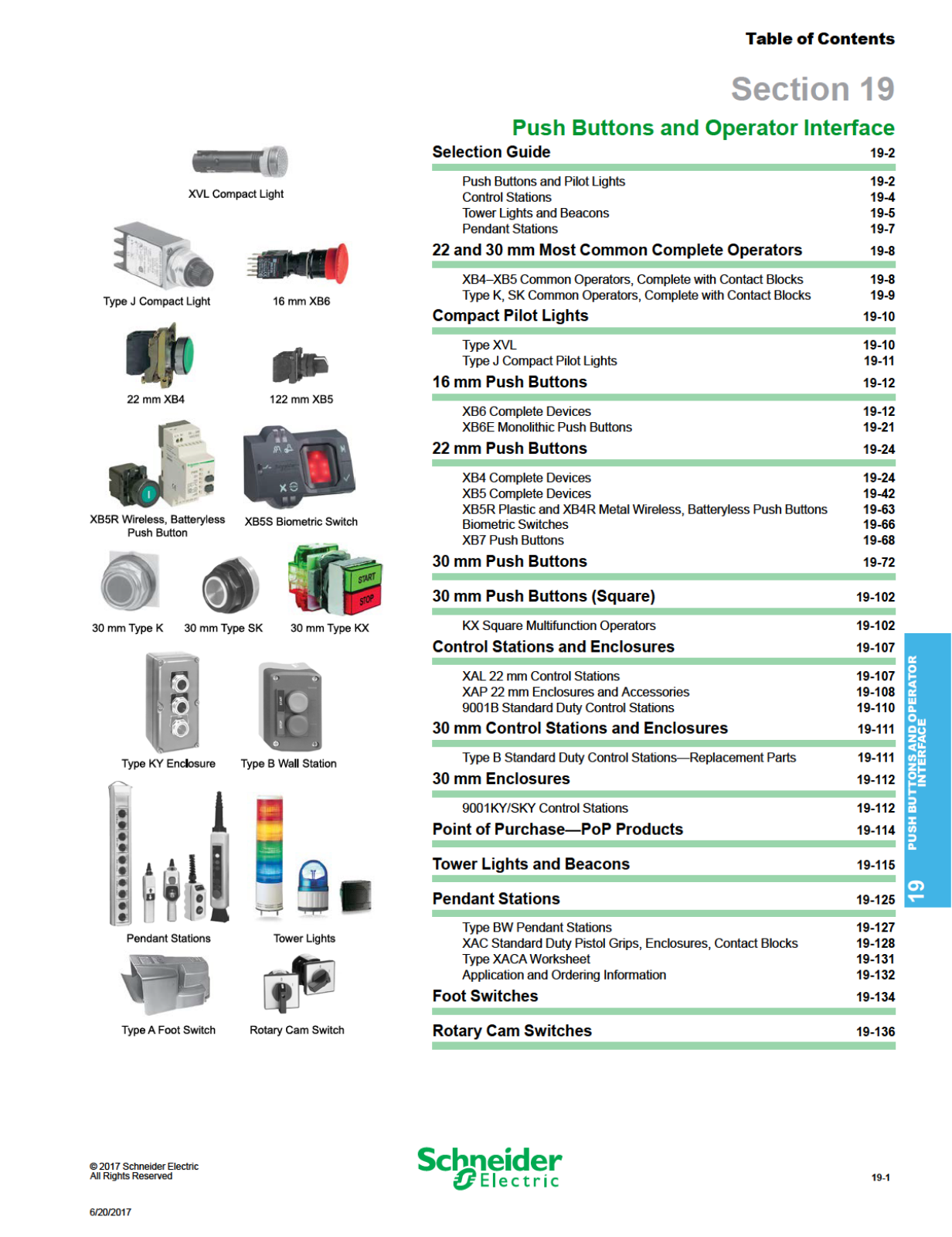Square D Push Buttons and Operator Interface Catalog