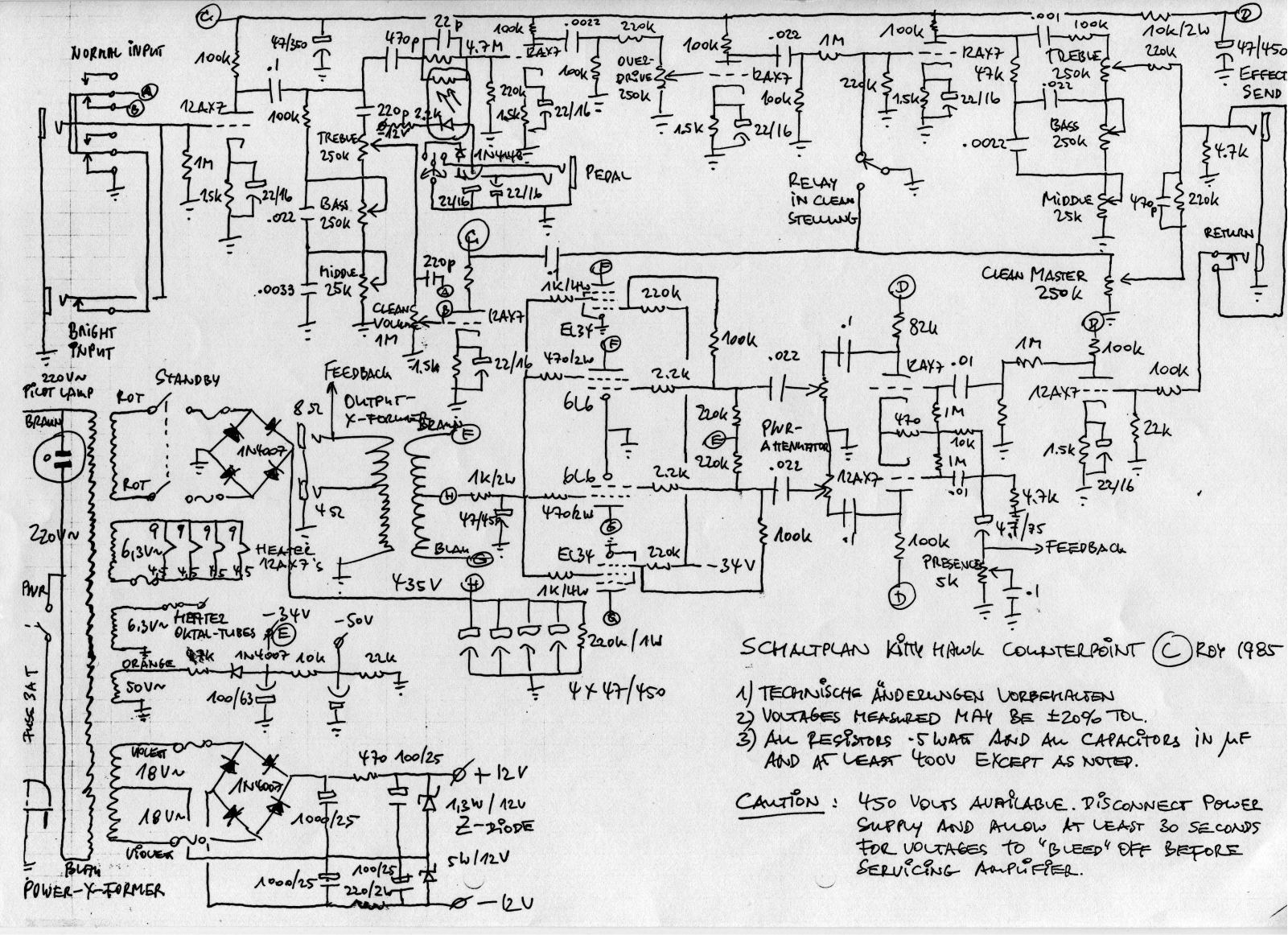 Kittyhawk counterpoint schematic