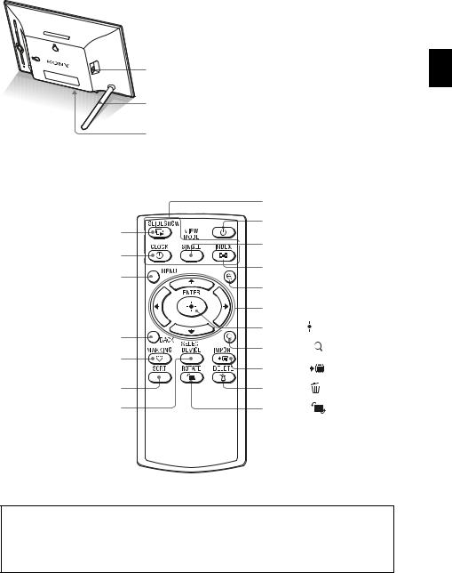 Sony S-Frame 4-185-902-13 (1), S-Frame DPF-X95, S-Frame 7525000093C, S-Frame DPF-X85 User Manual