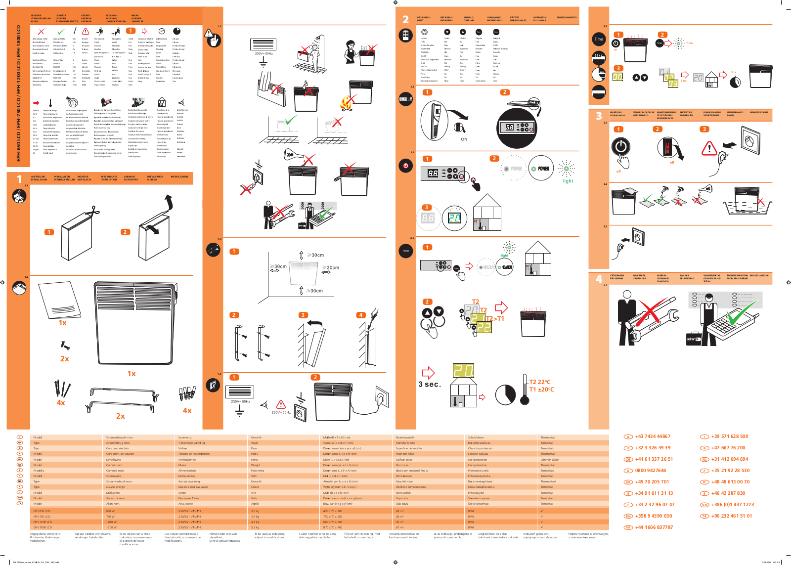 Zibro EPH 1800 LCD User Manual