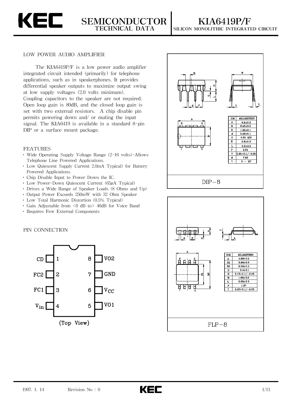 KEC KIA6419P, KIA6419F Datasheet