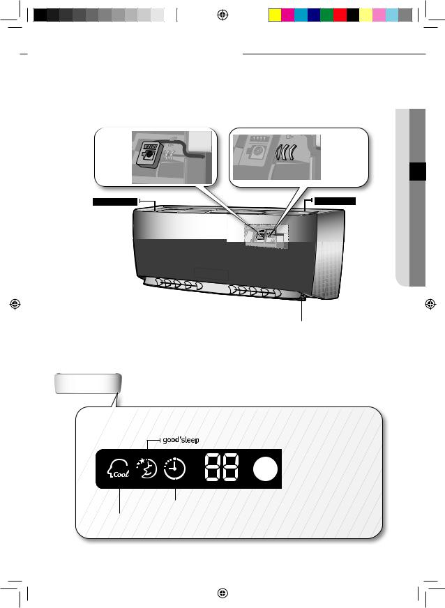 Samsung AQV-12-KBAN, AQV-18-YWAX, AQV-12-YWAX, AQV-09-YWAN, AQV-18-KBAX User Manual