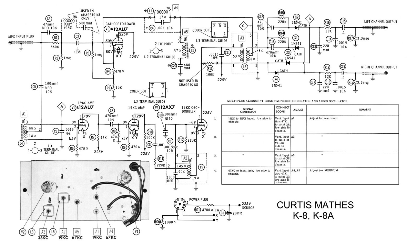 Curtis Mathes k8 schematic - ManualMachine.com