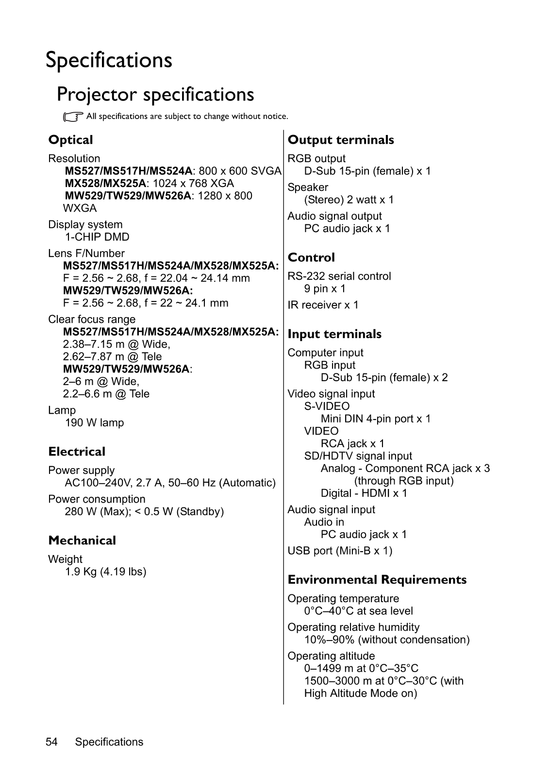 Benq 9H.JFA77.13E Datasheet