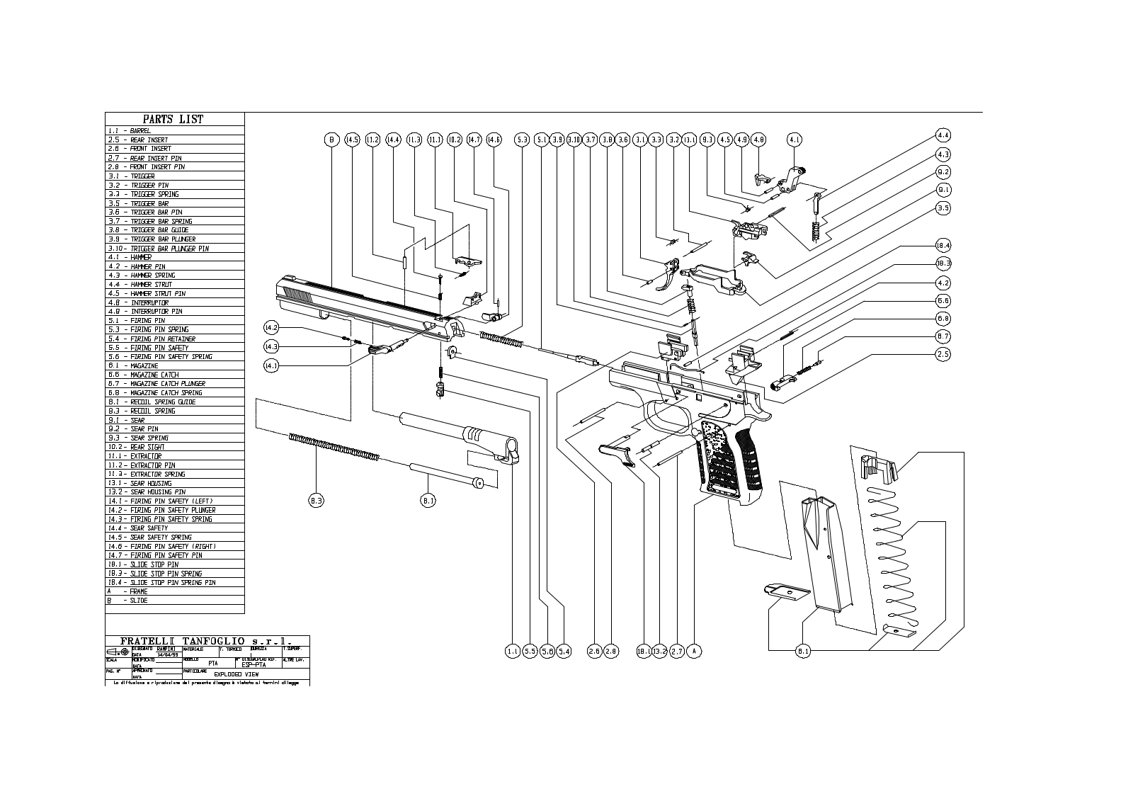 tanfoglio force99rcarry, force99r User Guide