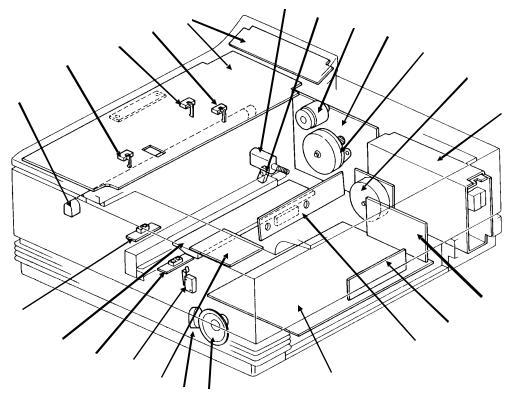 Ricoh FAX500 Service Manual  FX550