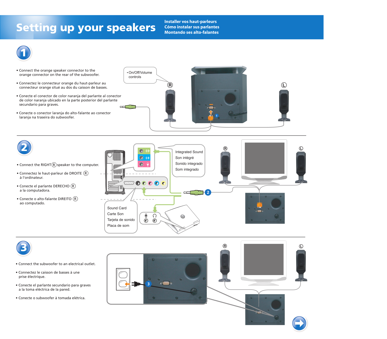 DELL A525 User Manual