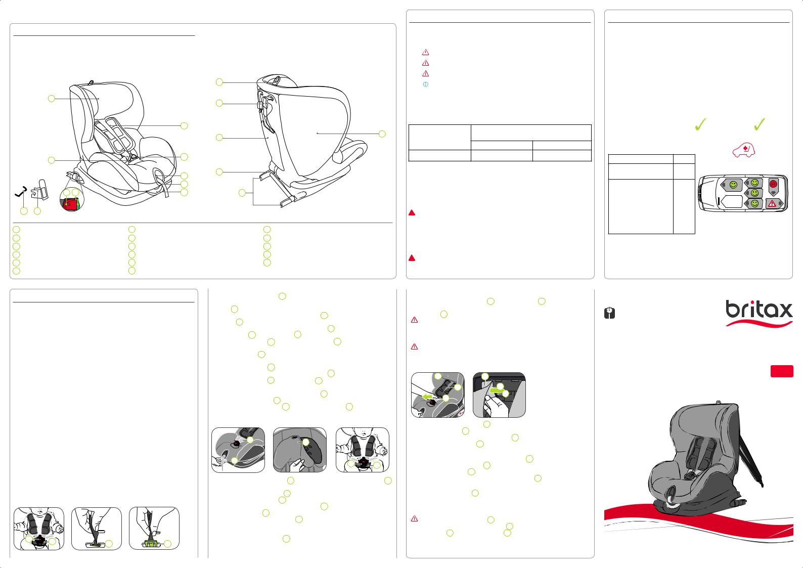 Britax Trifix i-Size Service Manual