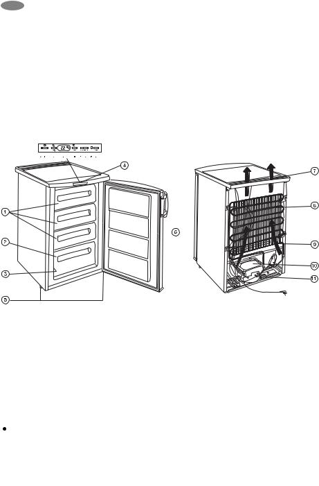 AEG A75107GA User Manual