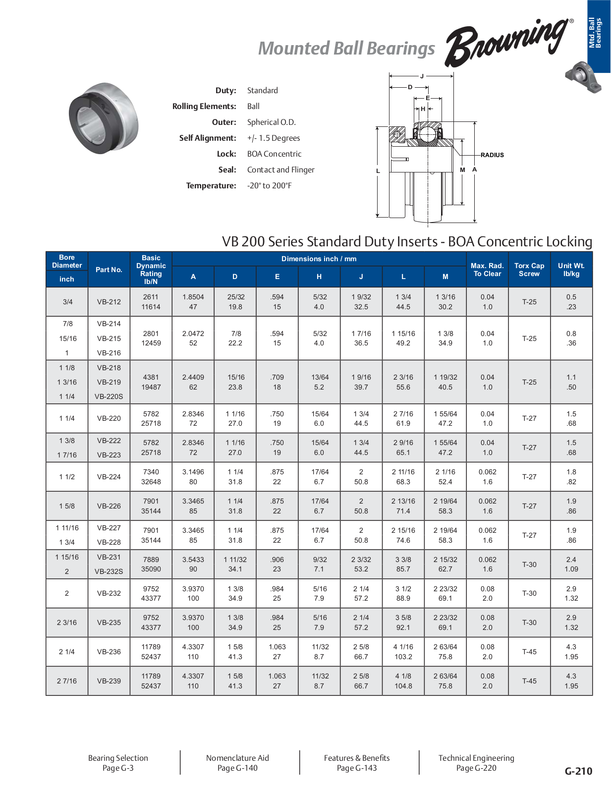 Browning VB 200 Series Catalog Page