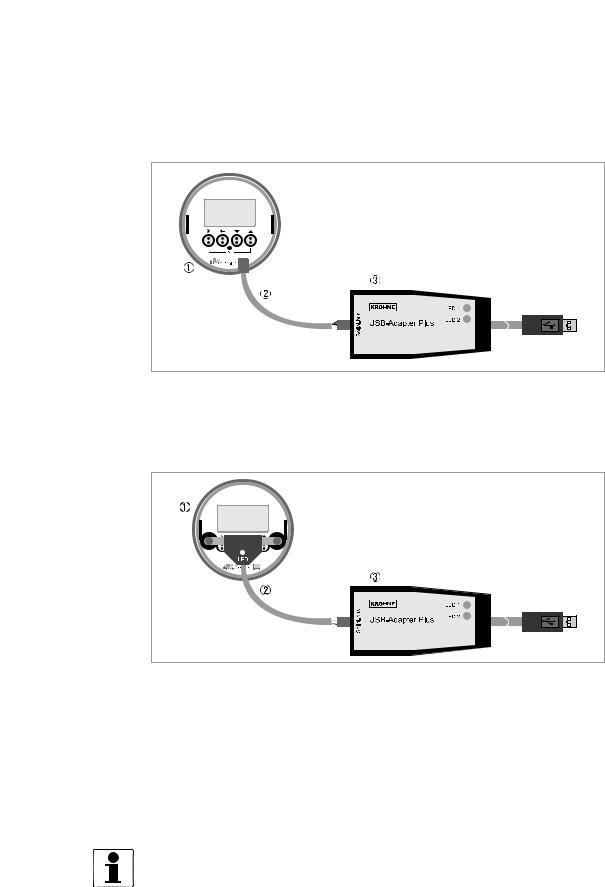KROHNE USB ADAPTER PLUS EMF User Manual