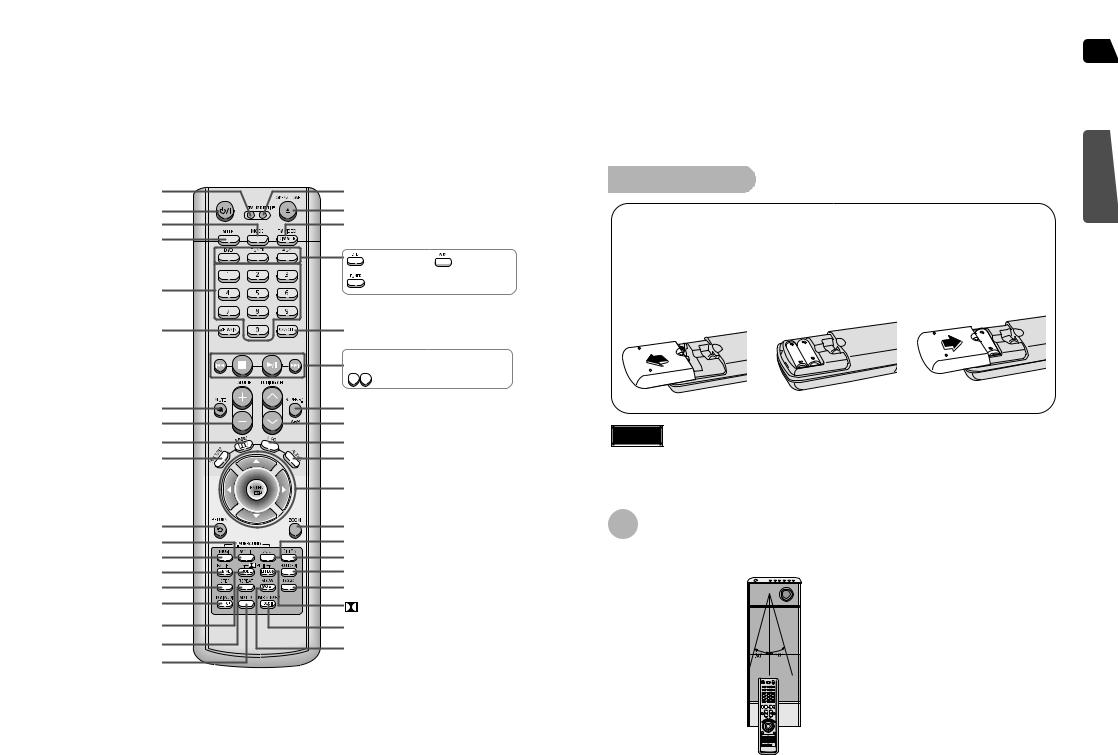 Samsung HT-PS1200T, HT-P1200T User Manual