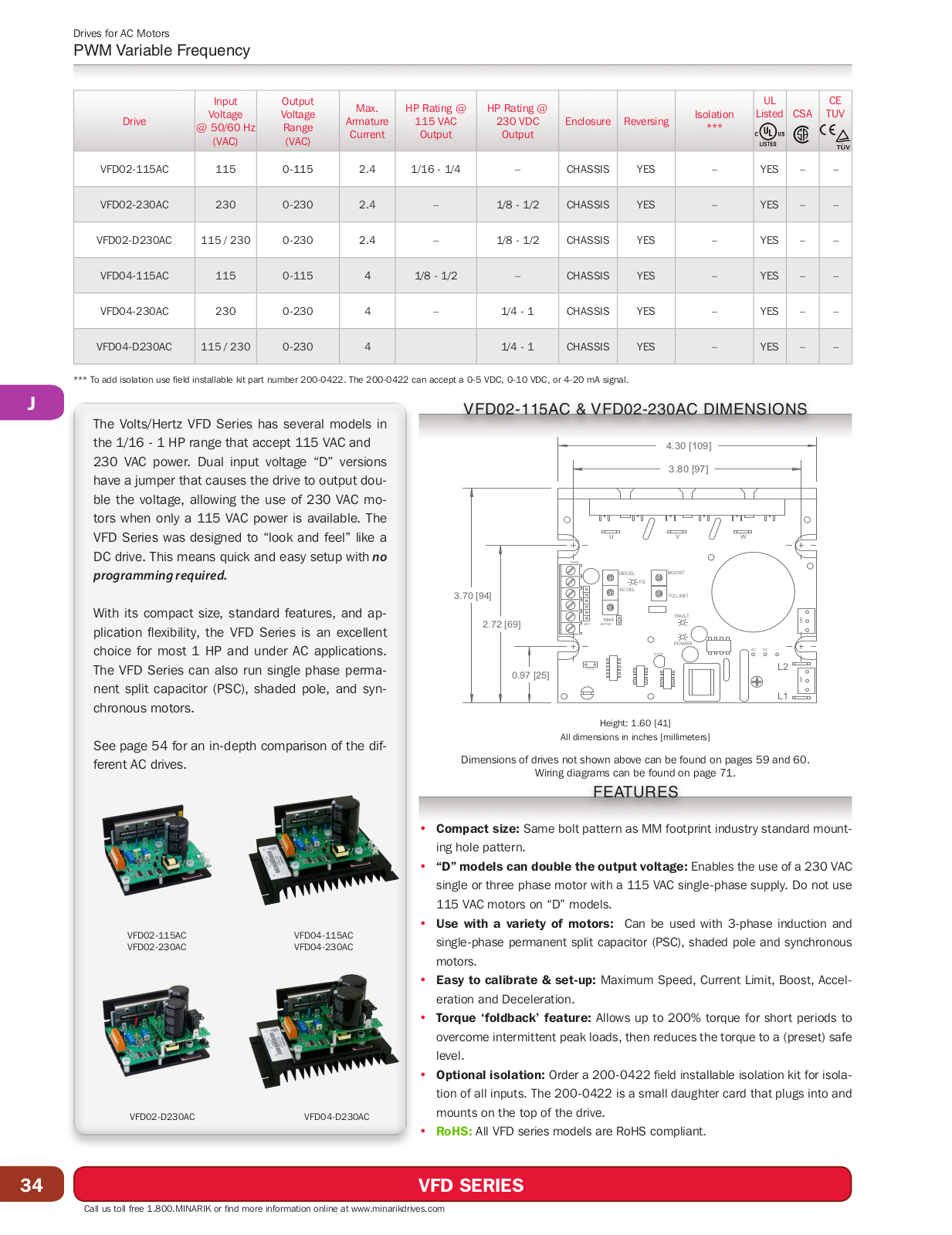 Minarik Drives VFD SERIES Catalog Page