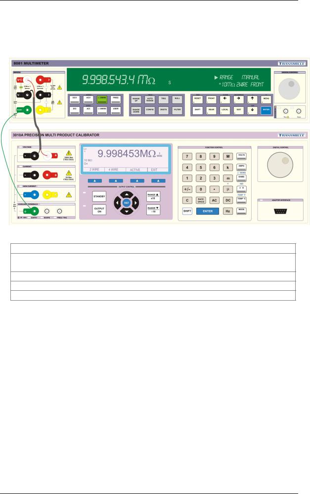 Transmille 3010, 3041 Operating Manual