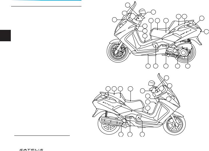 Peugeot Satelis 2 125cc, Satelis 2 300cc User Manual