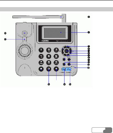 Huawei ETS2526 User Manual