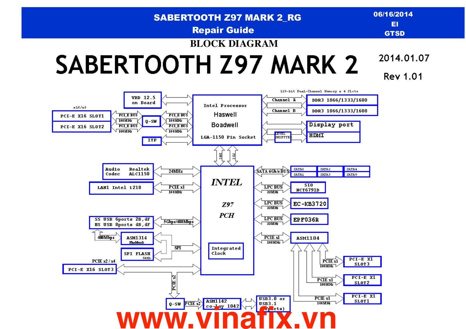 Asus SABERTOOTH Z97 MARK 2 Repair Guide