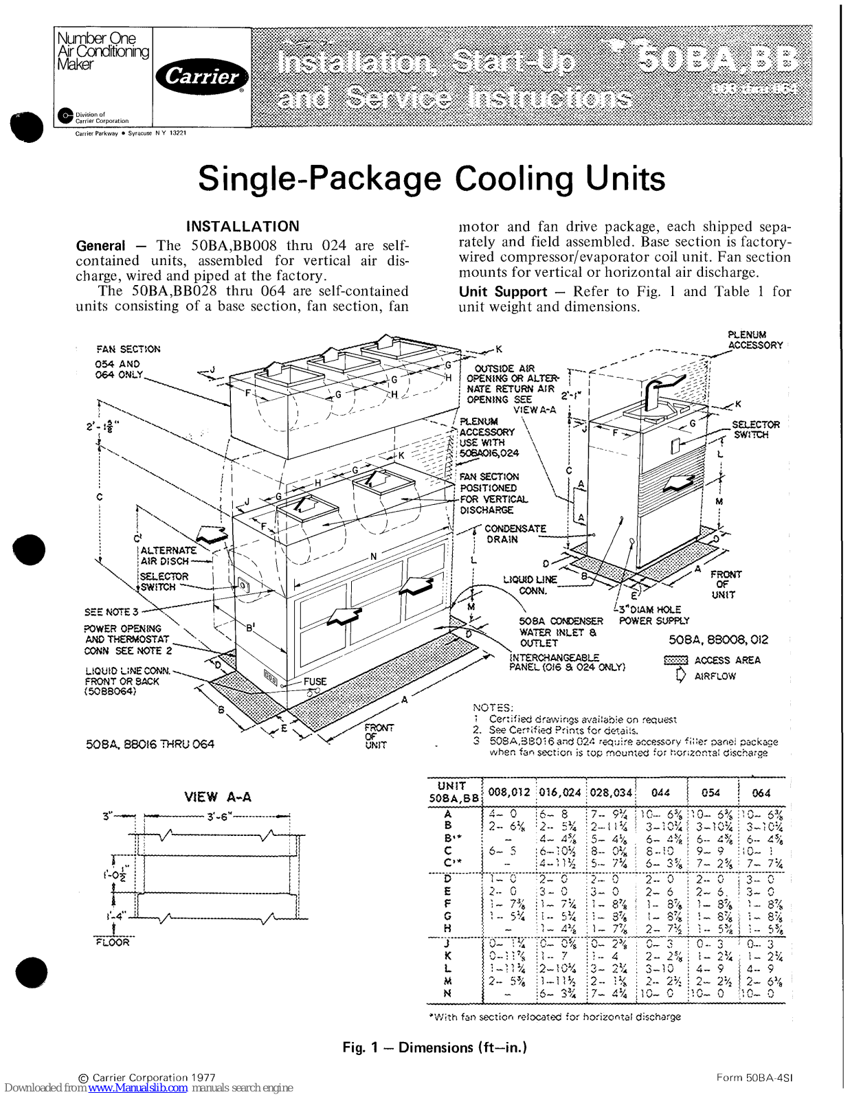 Carrier SINGLE PACKAGE COOLING UNITS 50BA, 50BB Installation, Start-up And Service Instructions Manual