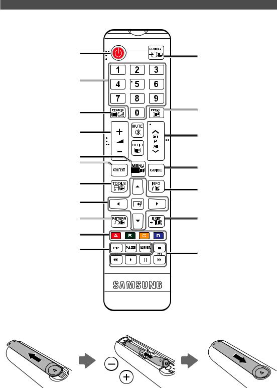 Samsung T19C300, T22C300, T24C300 User guide