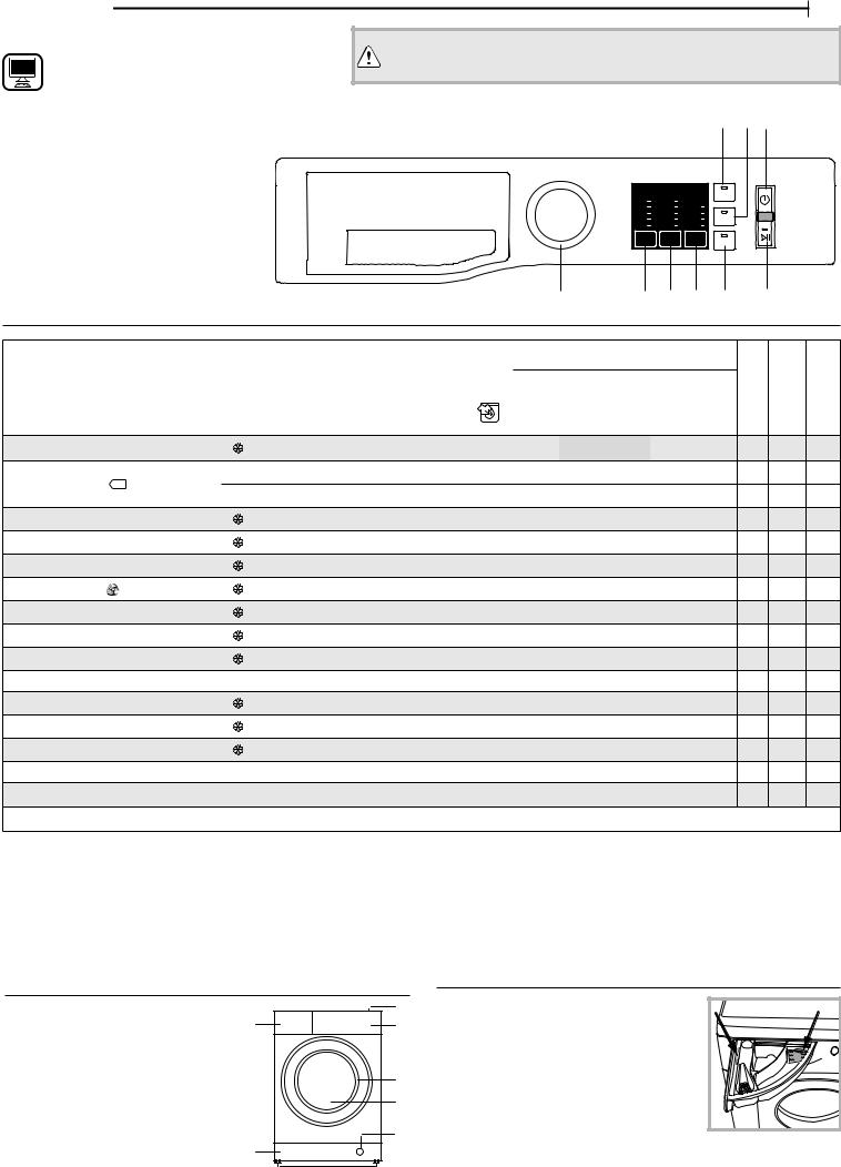 HOTPOINT/ARISTON NM10 944 WW FR Daily Reference Guide