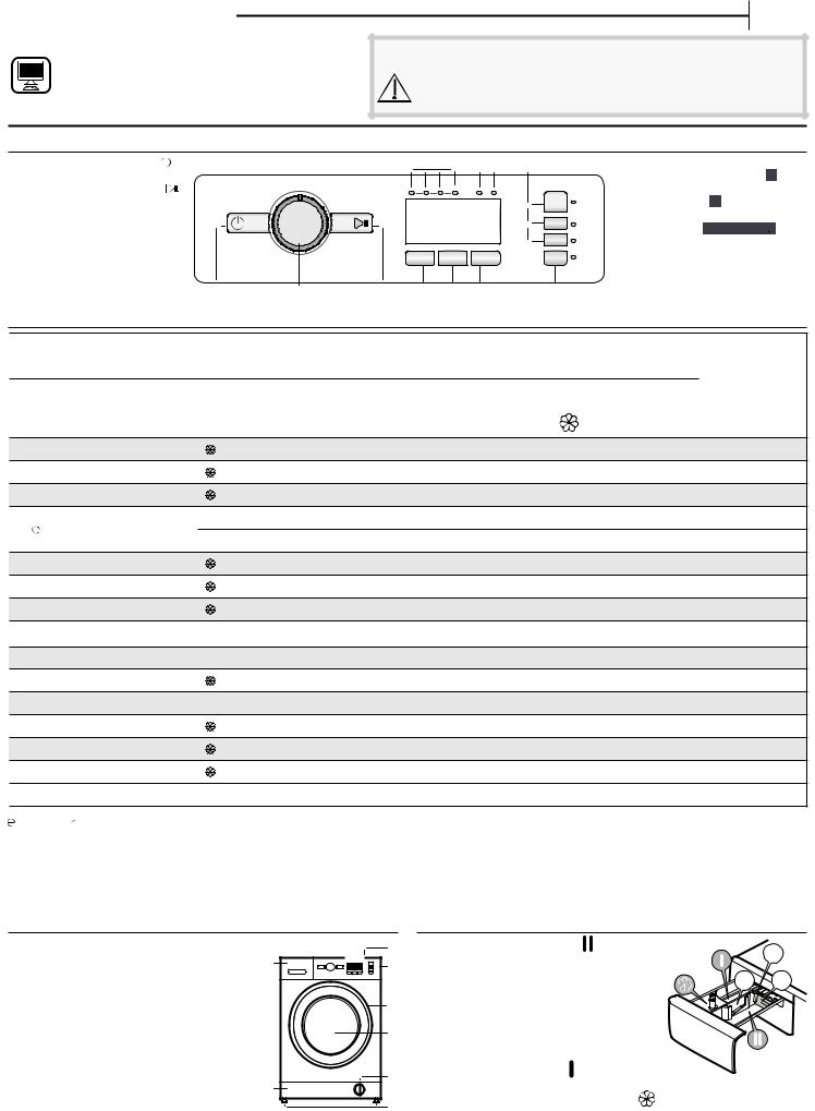 WHIRLPOOL FWSL 61052B PL Daily Reference Guide