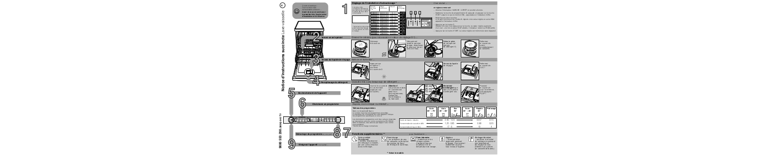 Neff S51T69X5EU, S52T69X5EU User Manual