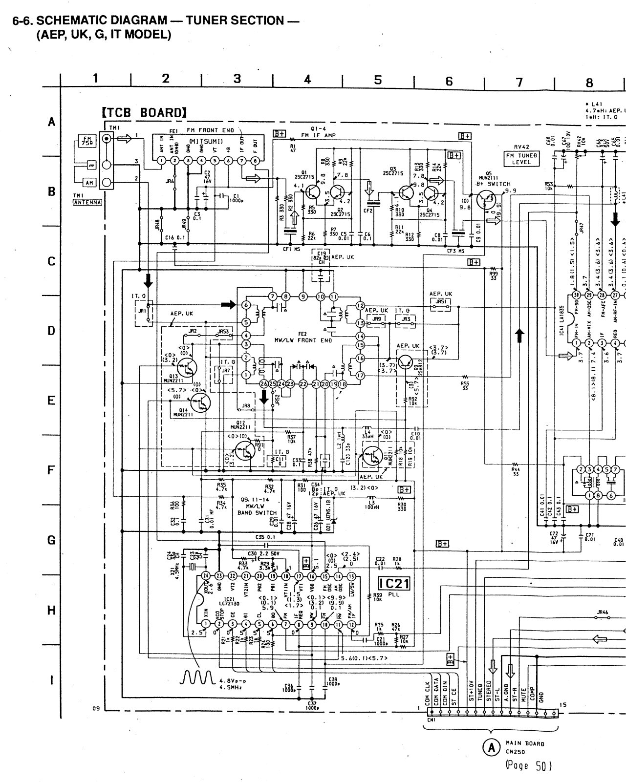 Sony HCD-H991AV Service Manual 2l