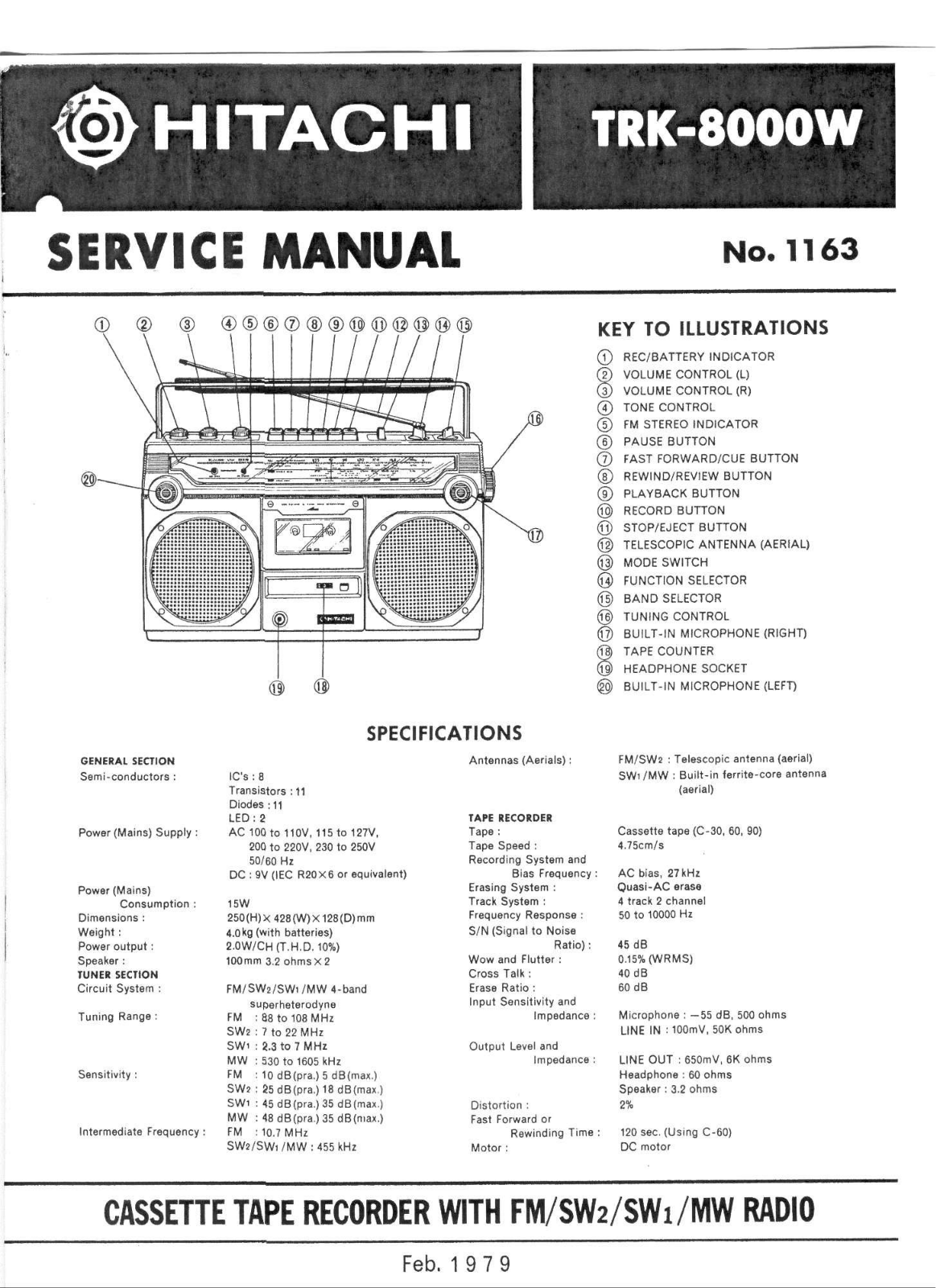 Hitachi TRK-8000-W Service Manual